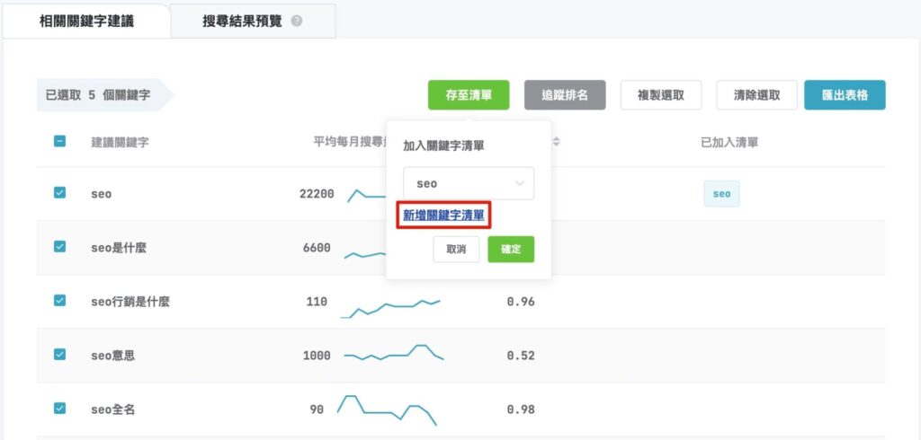 SEO工具 關鍵字研究1