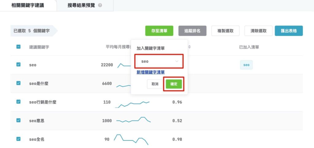 SEO工具 關鍵字研究18