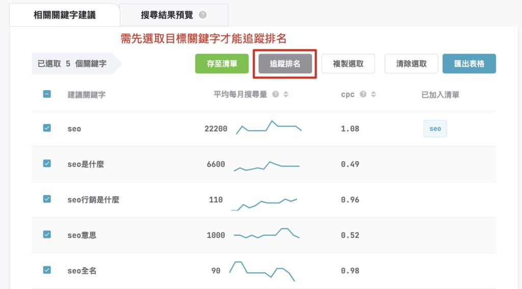 SEO工具 關鍵字研究2