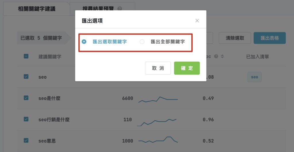 SEO工具 關鍵字研究9