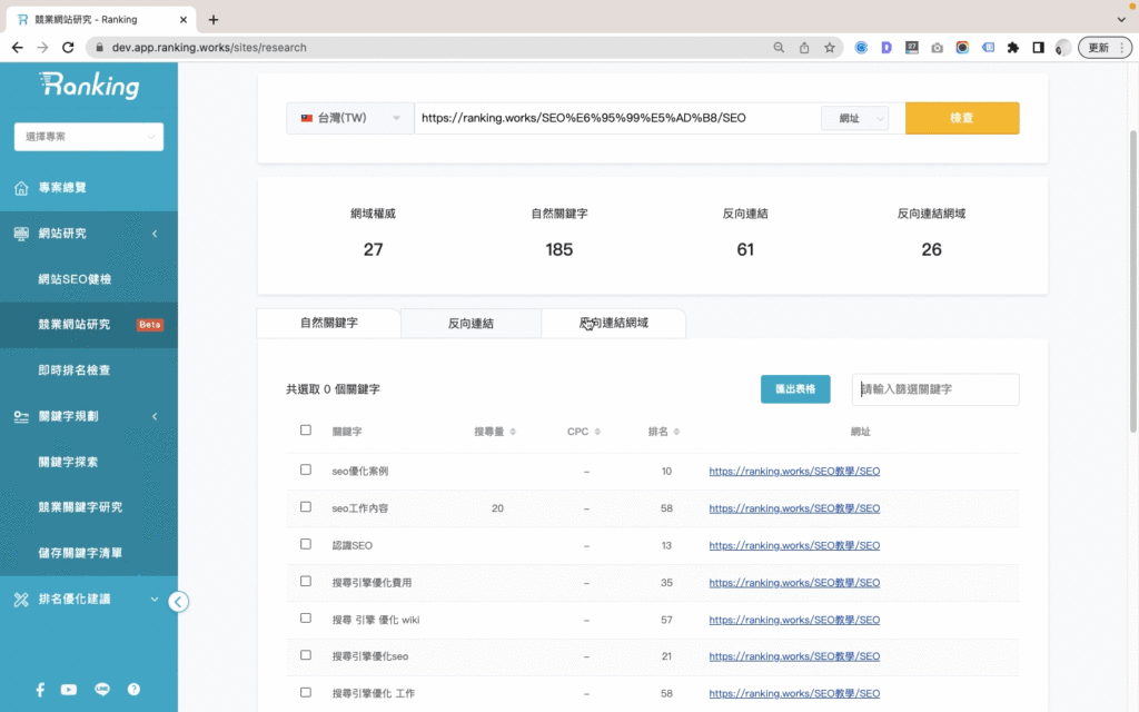 SEO工具 競業研究1