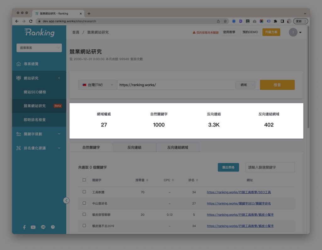 SEO工具 競業研究12