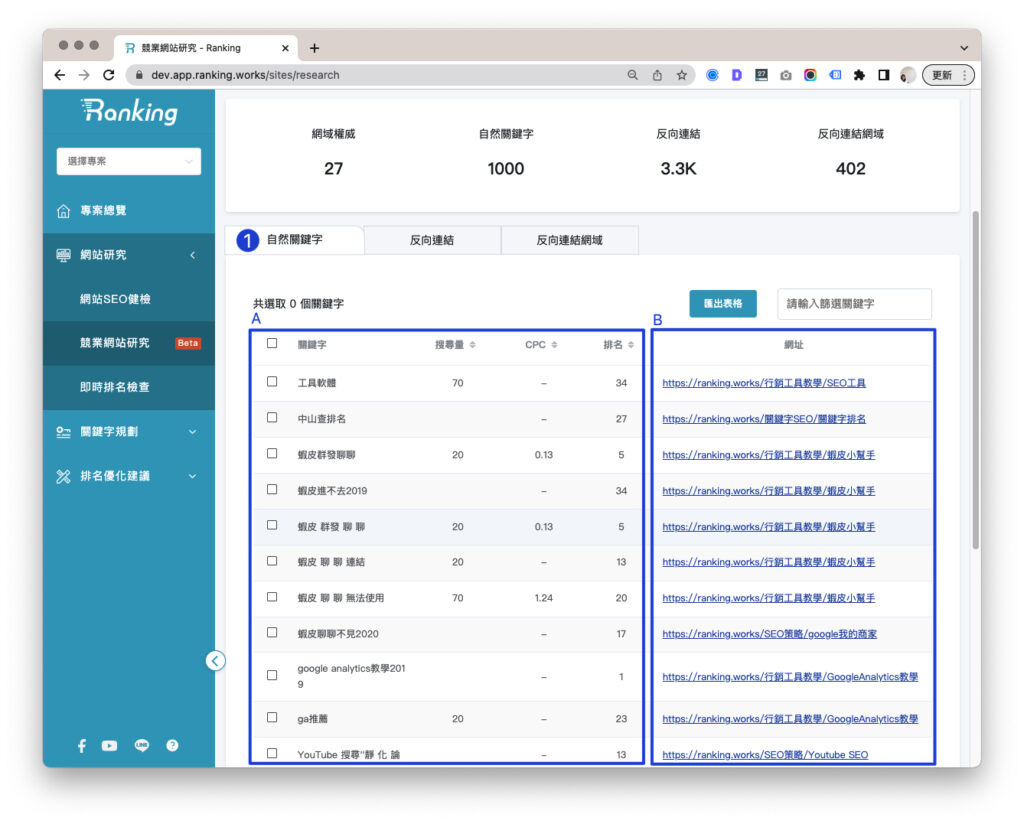SEO工具 競業研究4