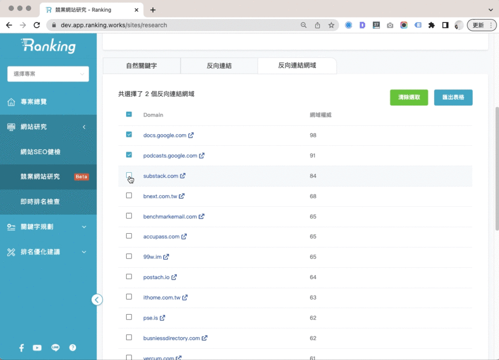 SEO工具 競業研究5
