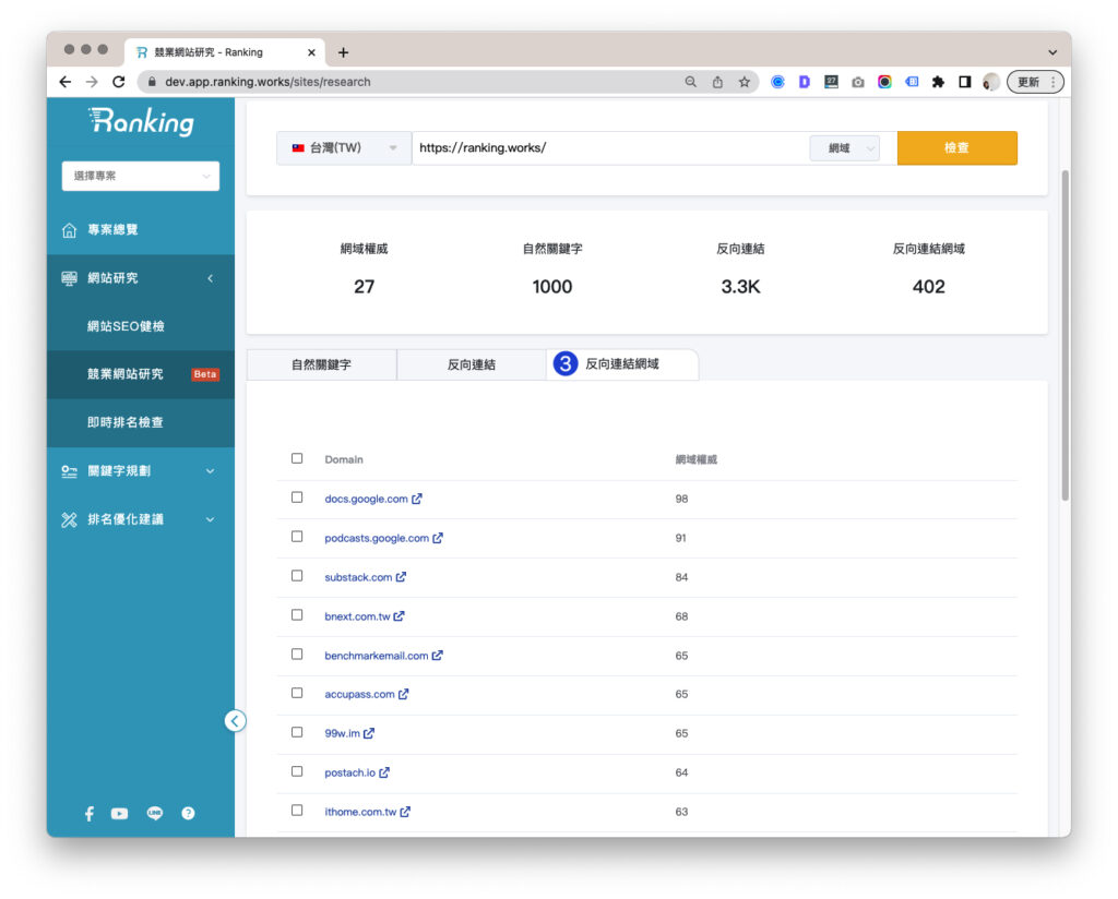 SEO工具 競業研究6