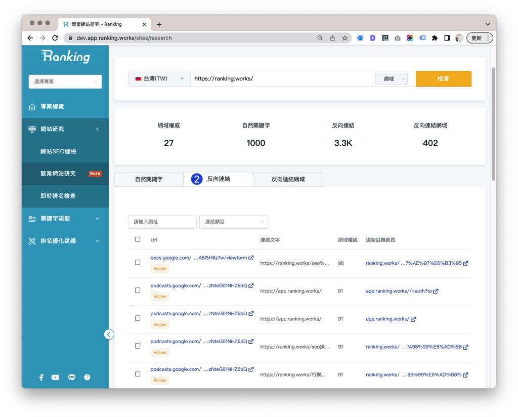 SEO工具 競業研究8