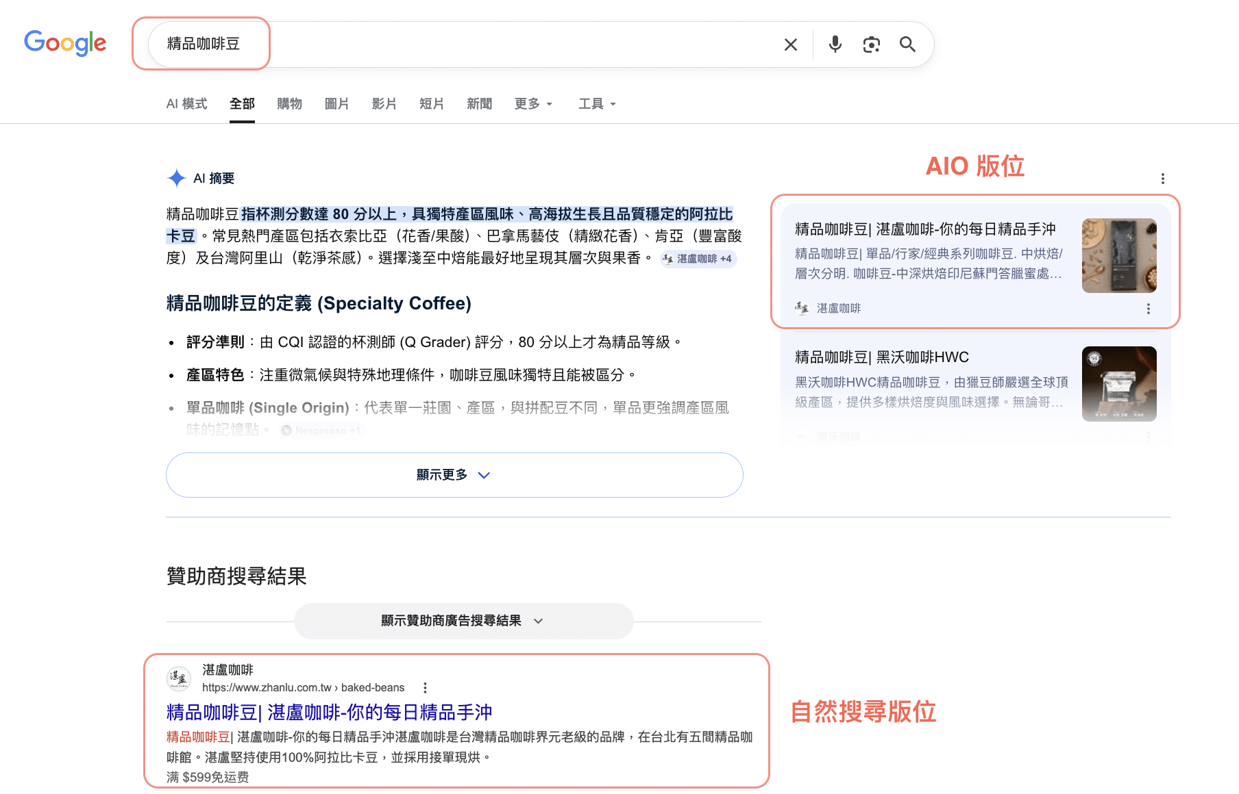 Rankking 操作餐飲產業SEO及AEO成果——湛盧咖啡